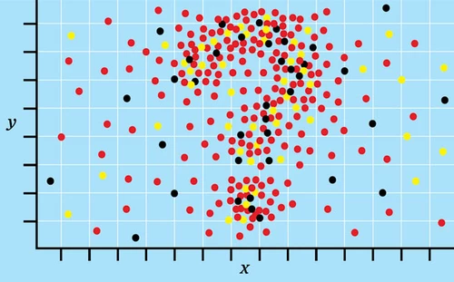 Management by Analytics - Zitten we niet te vaak in de zweefmolen met al dat psychologiseren?