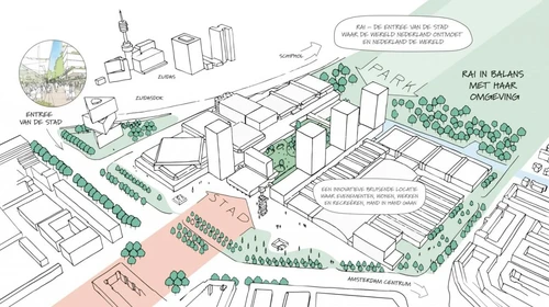 rai masterplan