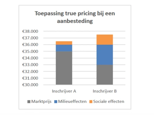 Screenshot 2025 10 04 at 11.54.50