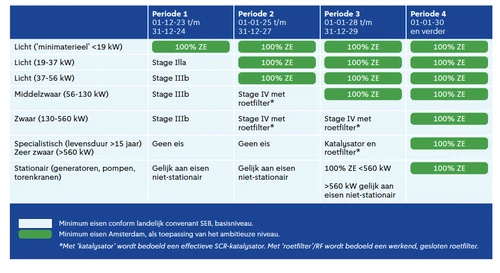 Screenshot 2025 10 14 at 16.50.30