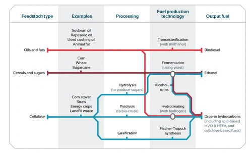 Screenshot 2025 10 15 at 09.51.56