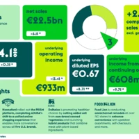 1920 infographicq32025