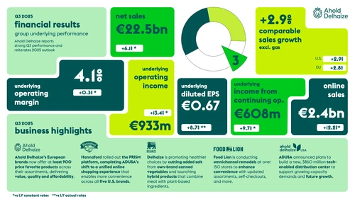 1920 infographicq32025