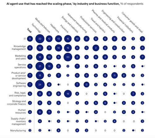 Screenshot 2025 11 06 at 05.31.34