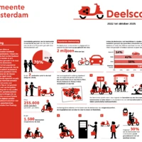 Screenshot 2025 11 12 at 06.07.30