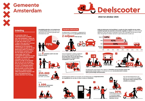 Screenshot 2025 11 12 at 06.07.30