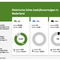 Screenshot 2025 11 13 at 13.06.49