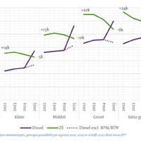 Screenshot 2025 11 14 at 09.17.42