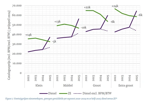 Screenshot 2025 11 14 at 09.17.42