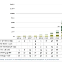 Screenshot 2025 11 14 at 09.38.44