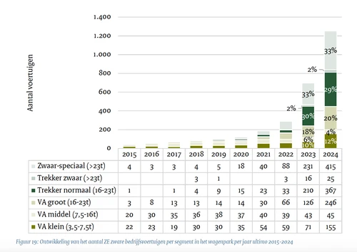 Screenshot 2025 11 14 at 09.38.44