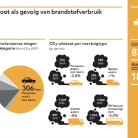 Screenshot 2025 11 20 at 08.11.13