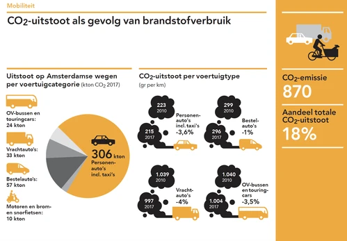 Screenshot 2025 11 20 at 08.11.13