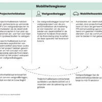 Screenshot 2025 11 25 at 06.01.26