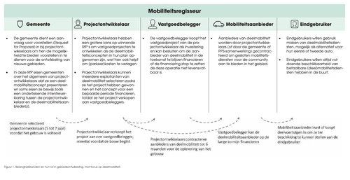 Screenshot 2025 11 25 at 06.01.26