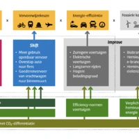 Screenshot 2025 11 27 at 12.05.12