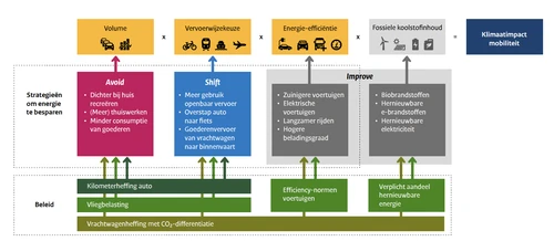 Screenshot 2025 11 27 at 12.05.12