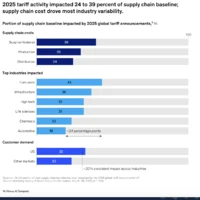 Screenshot 2025 12 14 at 11.04.34