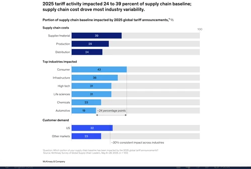 Screenshot 2025 12 14 at 11.04.34