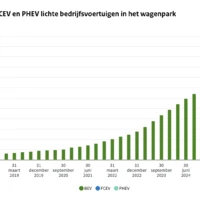 Screenshot 2025 12 16 at 21.56.56