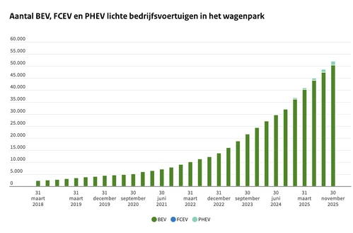 Screenshot 2025 12 16 at 21.56.56