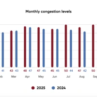 Screenshot 2026 01 21 at 08.40.55