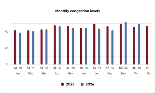 Screenshot 2026 01 21 at 08.40.55