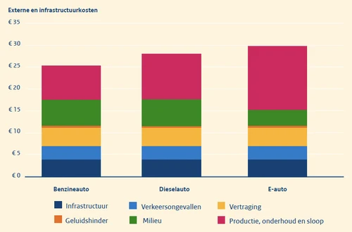 Screenshot 2026 02 04 at 08.28.27