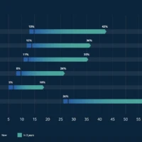 Screenshot 2026 02 09 at 07.58.52