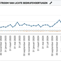 Screenshot 2026 02 17 at 10.24.30