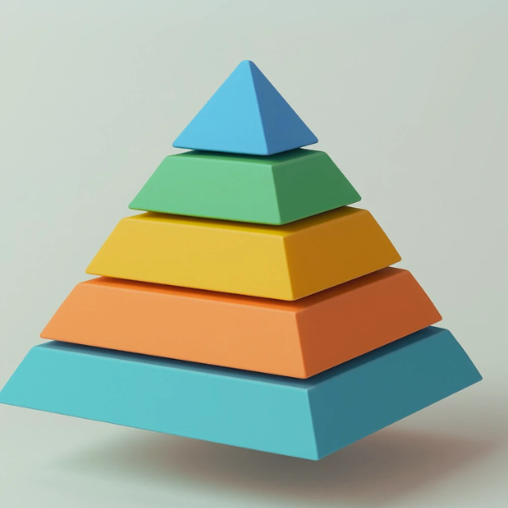 lencioni pyramid abstract cover