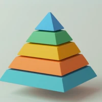 lencioni pyramid abstract cover
