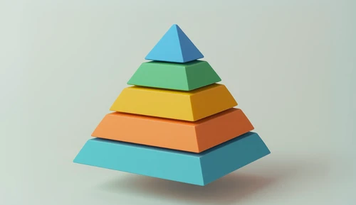 lencioni pyramid abstract cover