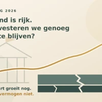 Prinsjesdag 2026 DFI ManagementPro