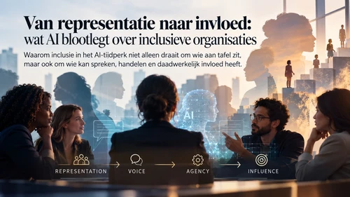 Van Representatie naar Invloed