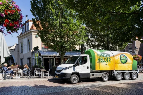 heineken utrecht 2020