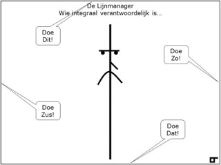 De Lijnmanager column Het Algehele Niets plaatje 2