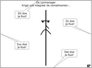 De Lijnmanager column Het Algehele Niets plaatje 3