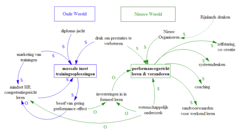 Schermafbeelding 2015-09-14 om 11.07.09